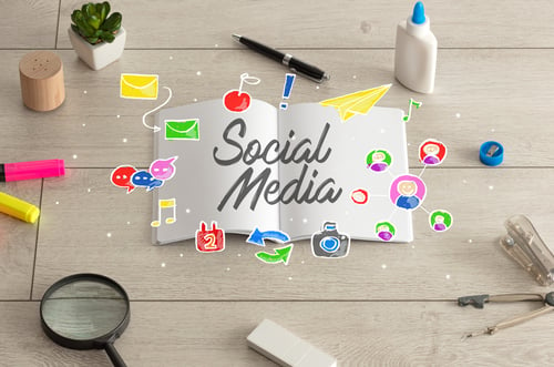 Social Media Marketing: Find the Right Strategy for Your Brand