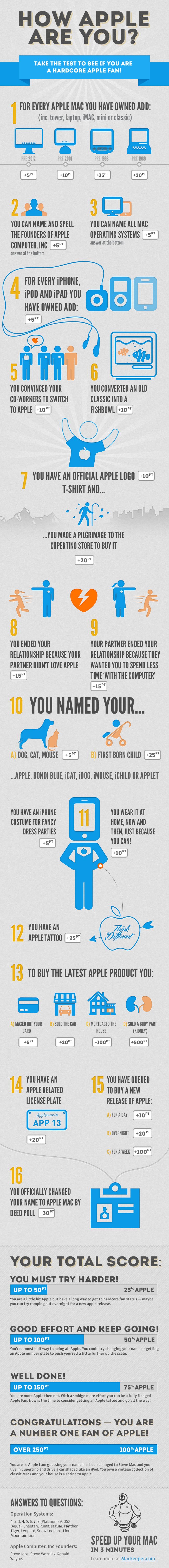 infographics1