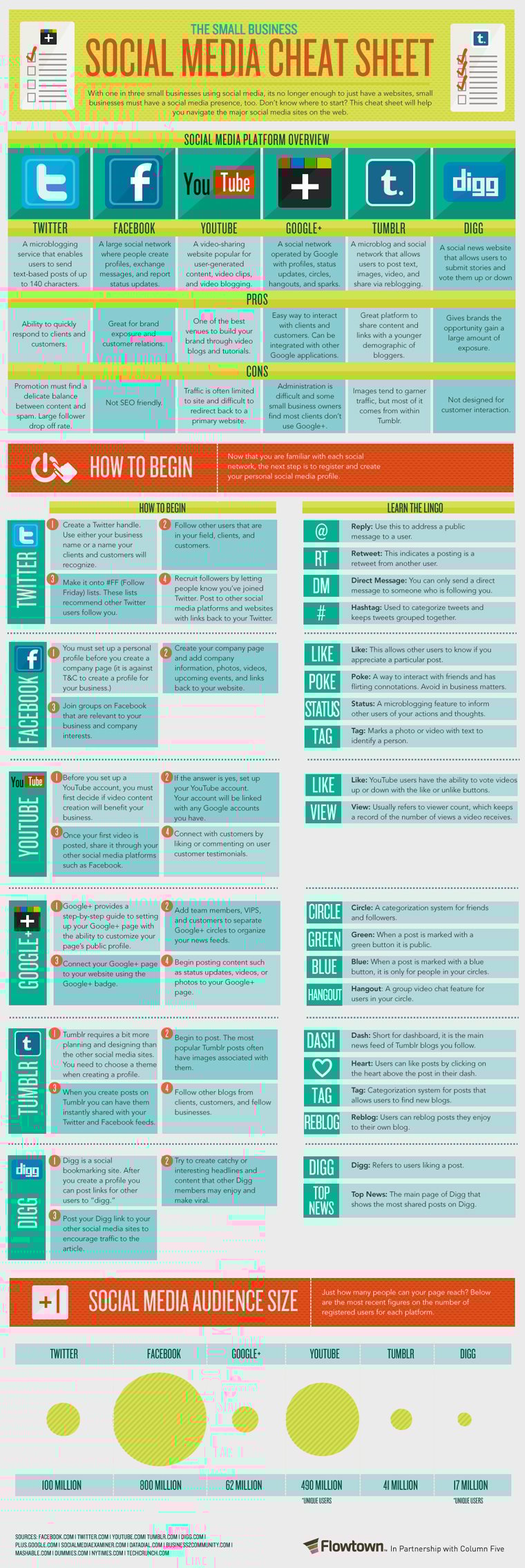 social-media-cheat-sheet-760