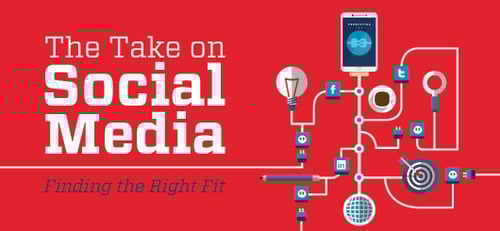 The Take on Social Media: Finding the Right Fit