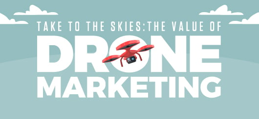 Take to the Skies: The Value of Drone Marketing