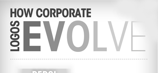 How Corporate Logos Evolve infographic