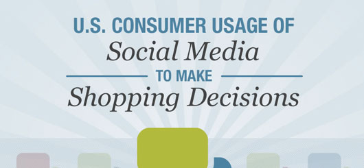 Social Media To Make Shopping Decisions