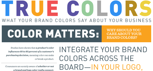 What Your Brand Colours Say About Your Business